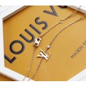 Hot Louis Vuitton Necklace CE5178 JK1042Nm85