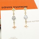 Louis Vuitton Earrings CE8023 JK875KX22