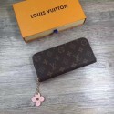 Louis Vuitton Monogram Canvas CLEMENCE WALLET M64201 Pink JK511hT91